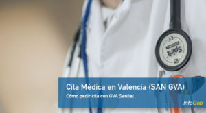 Cita previa médica en la Comunidad Valenciana
