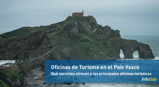 Oficinas de Turismo en el País Vasco