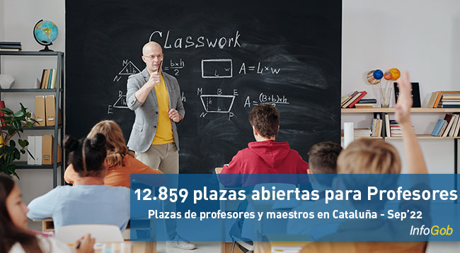 Plazas para profesores y maestros en Cataluña en septiembre 2022
