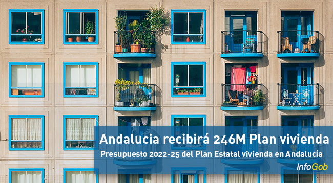 Presupuesto para el Plan Estatal para la vivienda en Andalucía de 246 millones de euros