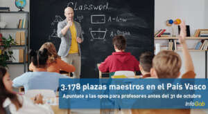 Plazas para profesores y maestros en el País Vasco 2022